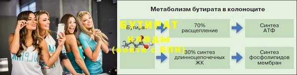 круглые Бугульма